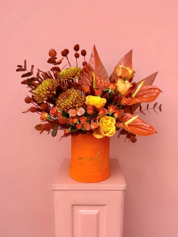 Hediye Çiçek Seçiminde Renklerin Anlamı